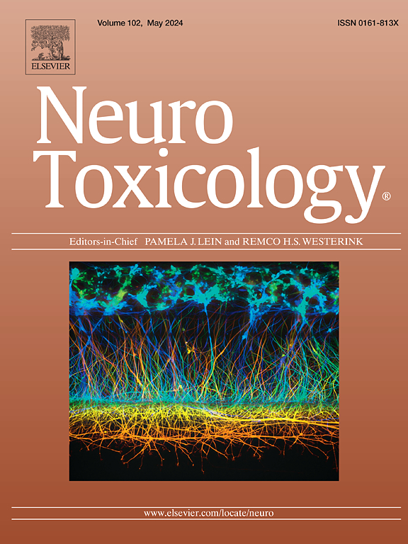Cannabis use in Parkinson’s disease: Patient access to medical cannabis and physician perspective on product safety. Neurotoxicology. 2024 Jun