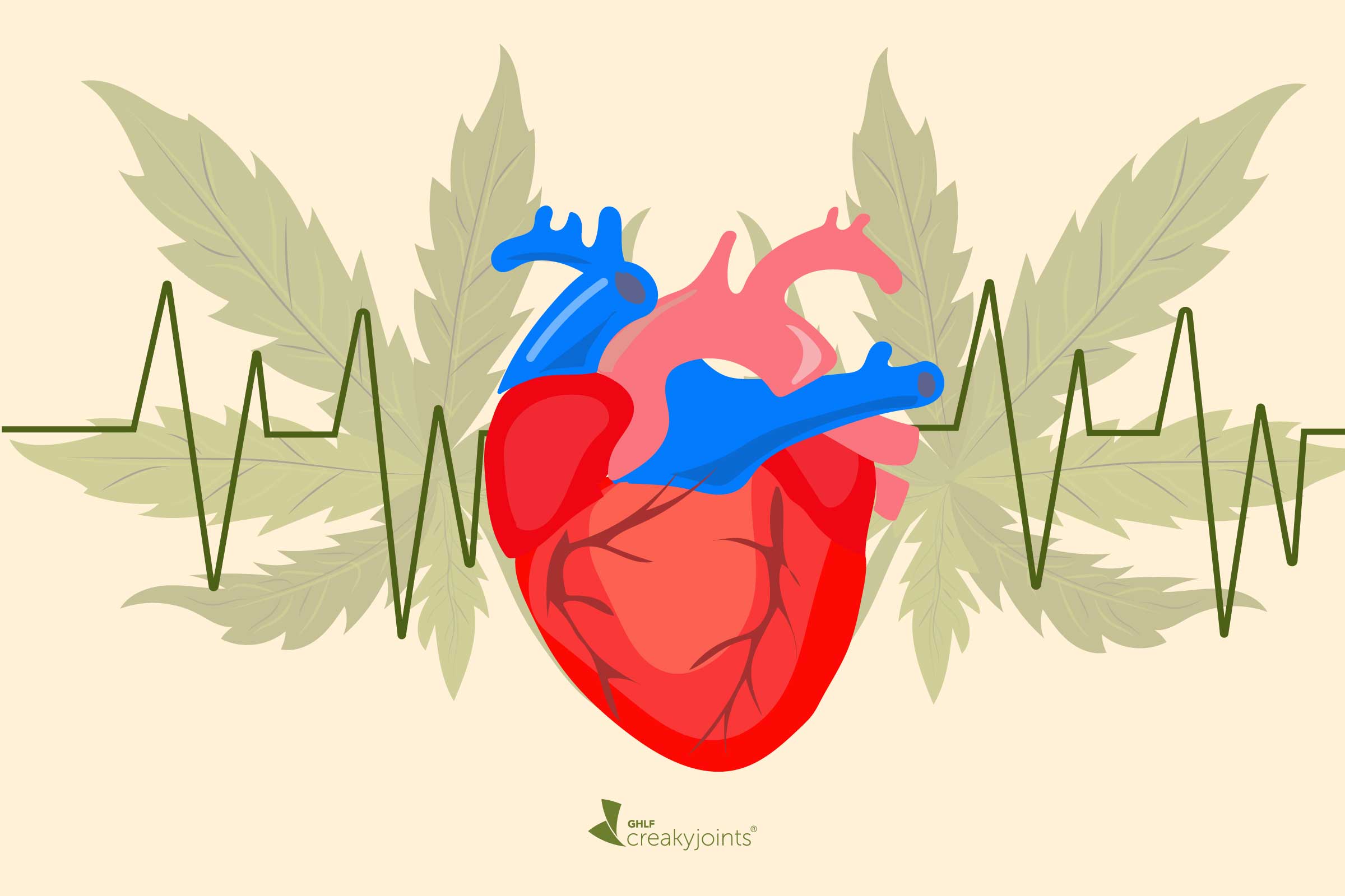 Hemant Goyal, Hamza H. Awad, Jalal K. Ghali.Role of cannabis in cardiovascular disorders